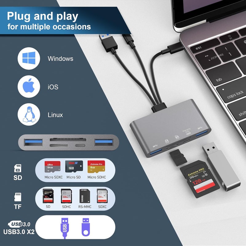 JOOPSHEE 5-in-1 SD Card Reader,High-Speed USB 3.0 Adapter for Phone/Pad USB C/A Devices with TF&SD Card Slots, Supports SD/TF/SDHC/SDXC/MMC - Image 4